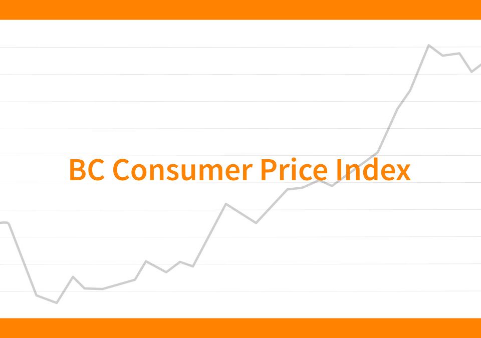 BC CPI
