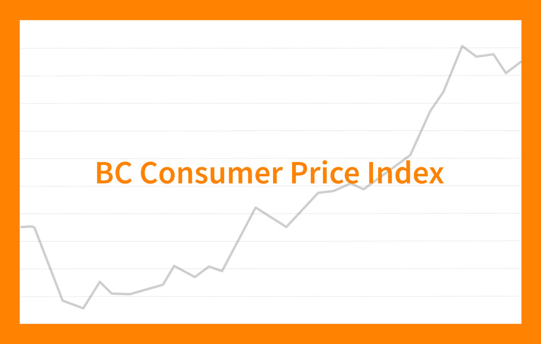 BC CPI