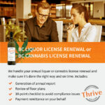 BC liquor store license or cannabis store license renewal package