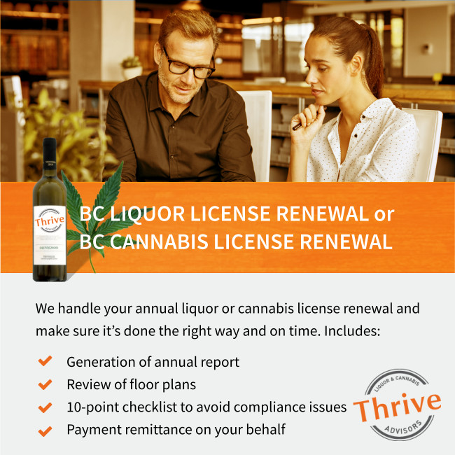 BC liquor store license or cannabis store license renewal package