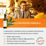 Liquor and cannabis store policy and procedures manuals