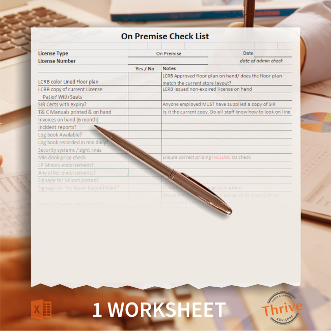 BC restaurant or pub license checklist