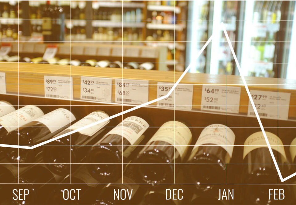 Graph depicting January liquor store sales slump