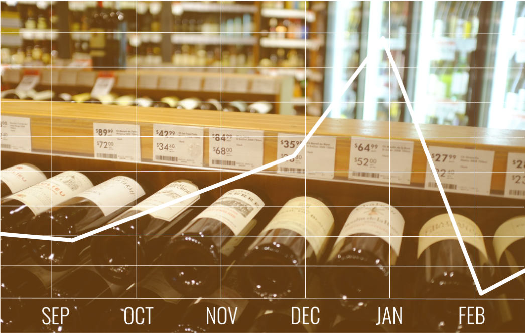 Graph depicting January liquor store sales slump
